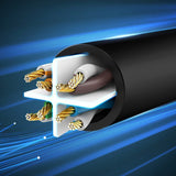 Cablu internet mufa RJ45 Cat 6 Ugreen, 3m, 1000Mbps, Negru